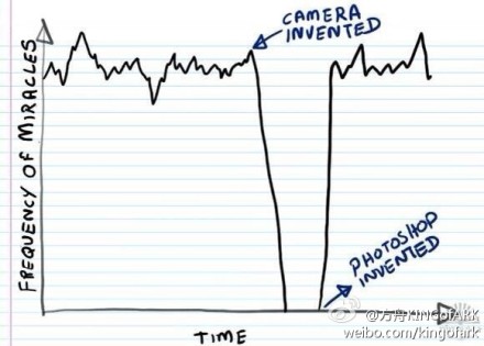 miracle-frequency.jpg