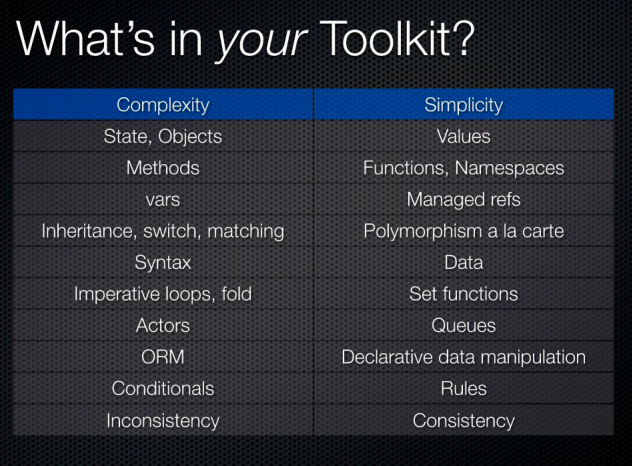 simple-made-easy-toolkit.png